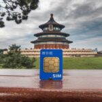guia conseguir una sim card en china