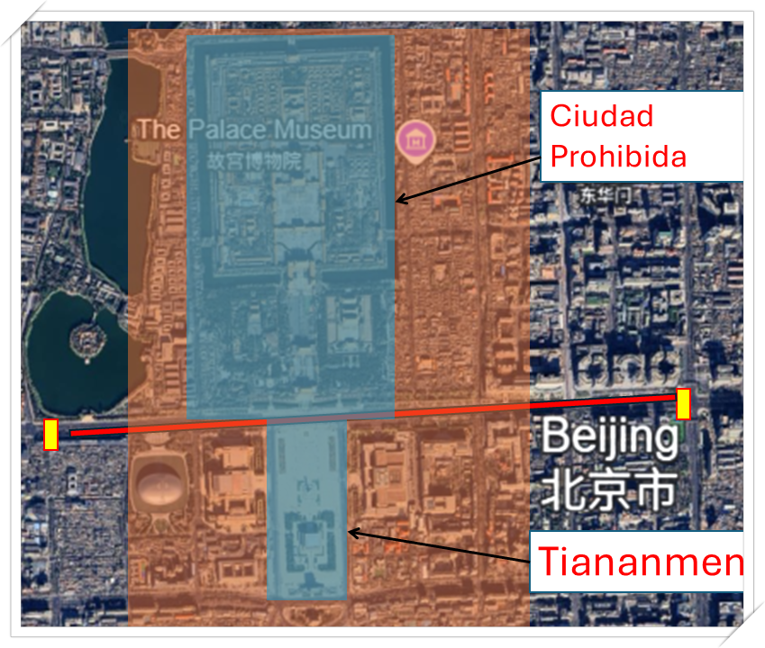 Restricciones para visitar la plaza de Tiananmen en Pekin